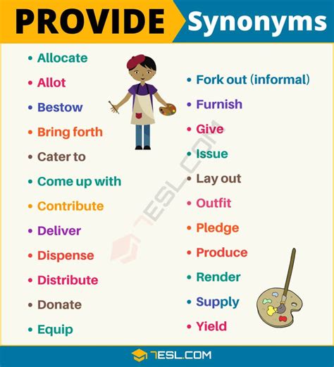 Prove Synonyms: 72 Synonyms and Antonyms for Prove.
